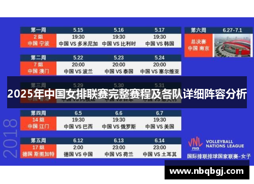 2025年中国女排联赛完整赛程及各队详细阵容分析