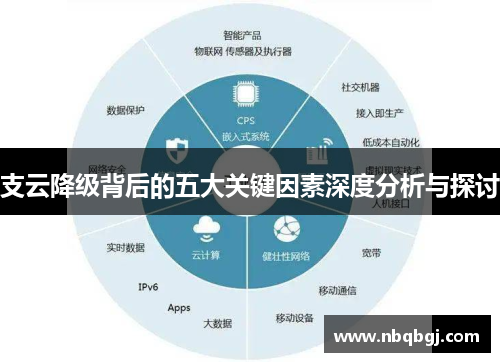 支云降级背后的五大关键因素深度分析与探讨