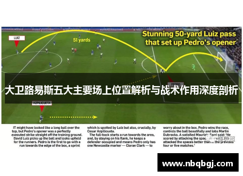 大卫路易斯五大主要场上位置解析与战术作用深度剖析