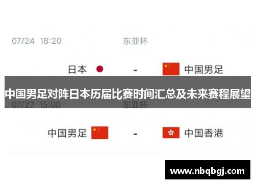 中国男足对阵日本历届比赛时间汇总及未来赛程展望