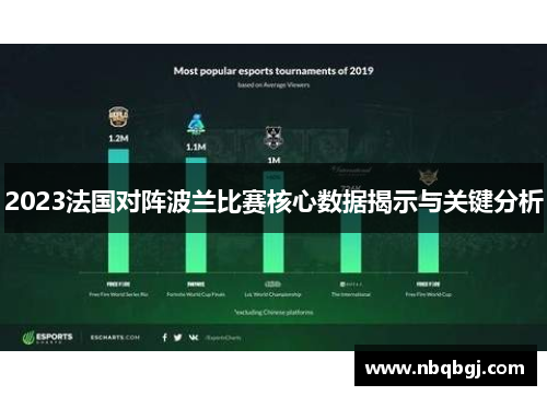 2023法国对阵波兰比赛核心数据揭示与关键分析