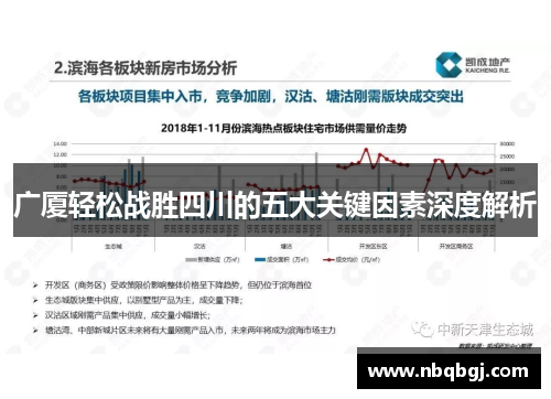 广厦轻松战胜四川的五大关键因素深度解析 广厦轻松战胜四川的五大关键因素深度解析