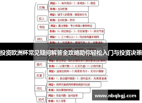 投资欧洲杯常见疑问解答全攻略助你轻松入门与投资决策 投资欧洲杯常见疑问解答全攻略助你轻松入门与投资决策