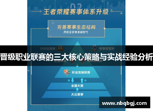 晋级职业联赛的三大核心策略与实战经验分析