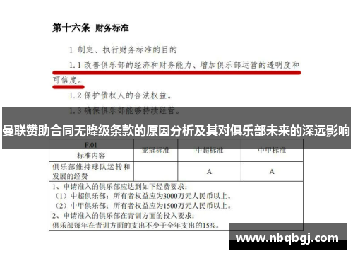 曼联赞助合同无降级条款的原因分析及其对俱乐部未来的深远影响
